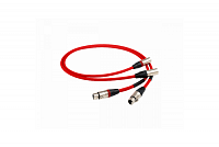 Chord ShawlineX 2XLR-2XLR - 1m