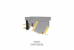 Avid Ionic