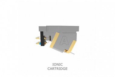 Avid Ionic